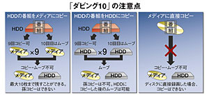 クリックで拡大