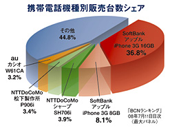 クリックで拡大