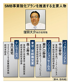 クリックで拡大