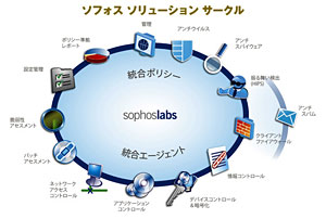 クリックで拡大