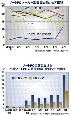 クリックで拡大
