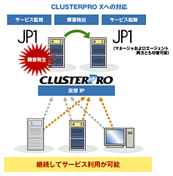 クリックで拡大