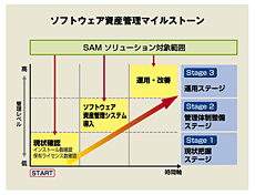 クリックで拡大