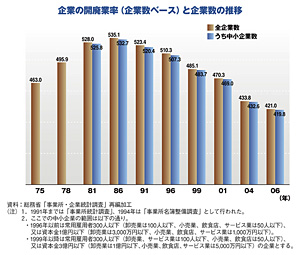 クリックで拡大