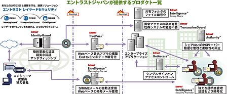 クリックで拡大