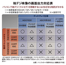 クリックで拡大