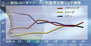 クリックで拡大