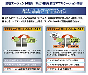 クリックで拡大