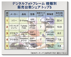 クリックで拡大