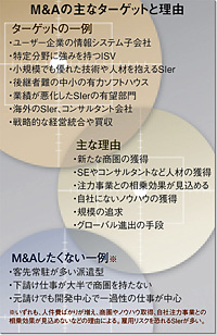 クリックで拡大