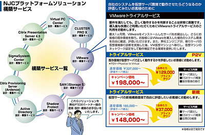 クリックで拡大