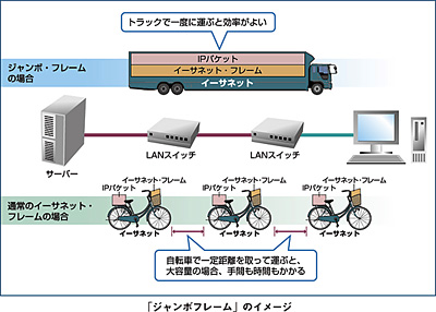 クリックで拡大