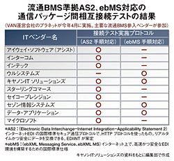 クリックで拡大