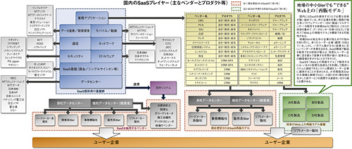 クリックで拡大