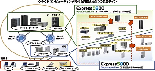 クリックで拡大