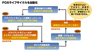 クリックで拡大