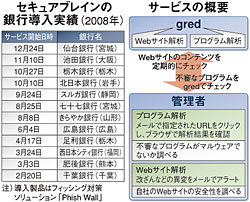 クリックで拡大