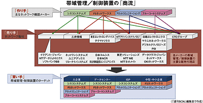 クリックで拡大