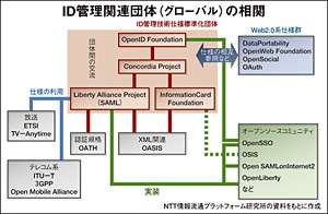 クリックで拡大