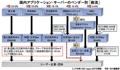 クリックで拡大