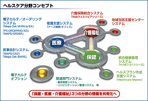 クリックで拡大