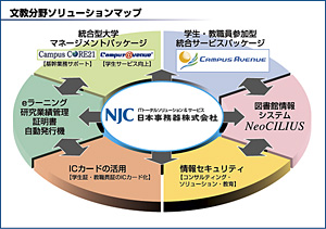 クリックで拡大