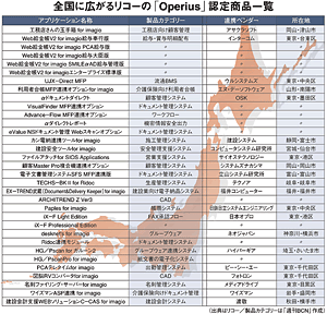 クリックで拡大