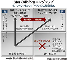 クリックで拡大
