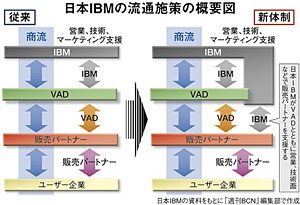 クリックで拡大