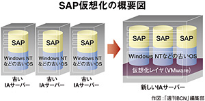 クリックで拡大