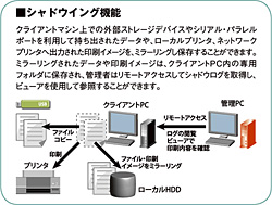 クリックで拡大