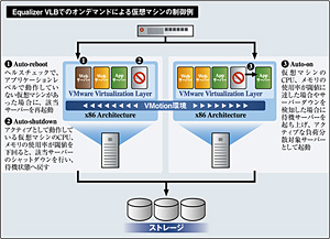 クリックで拡大
