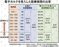 クリックで拡大
