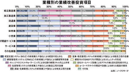 クリックで拡大
