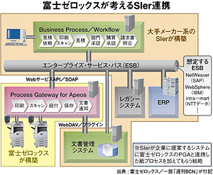 クリックで拡大