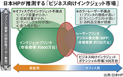 クリックで拡大
