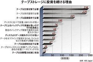 クリックで拡大