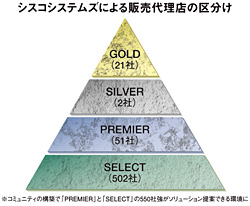 クリックで拡大