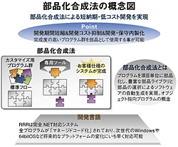 クリックで拡大