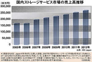 クリックで拡大