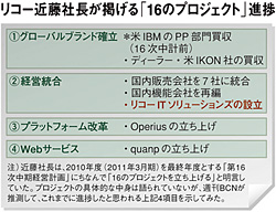 クリックで拡大