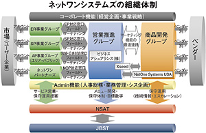 クリックで拡大