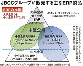 クリックで拡大