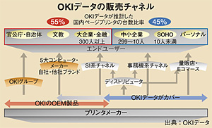 クリックで拡大