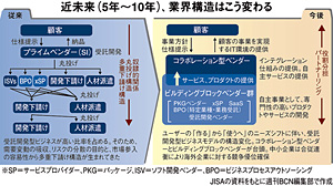 クリックで拡大