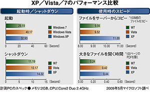 クリックで拡大