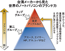 クリックで拡大