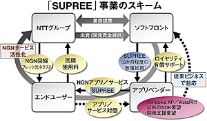 クリックで拡大