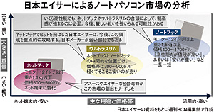 クリックで拡大