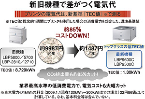 クリックで拡大